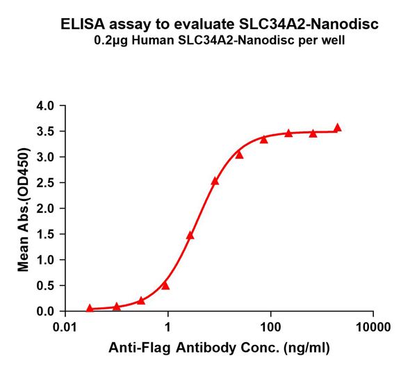 product-image-AAA129478_ELISA15.jpg