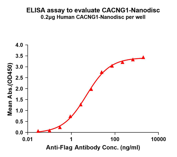 product-image-AAA129479_ELISA15.jpg