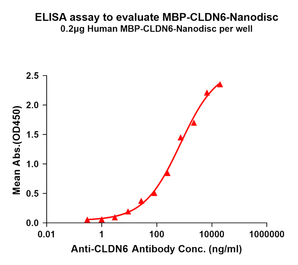 product-image-AAA129480_ELISA15.jpg