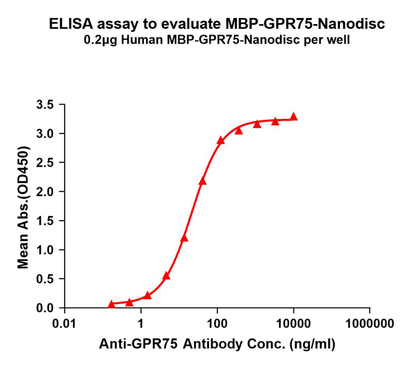 product-image-AAA129481_ELISA15.jpg