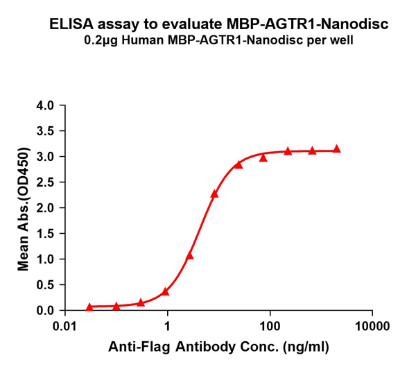 product-image-AAA129482_ELISA15.jpg