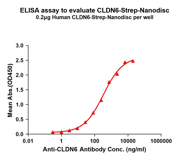 product-image-AAA129483_ELISA15.jpg