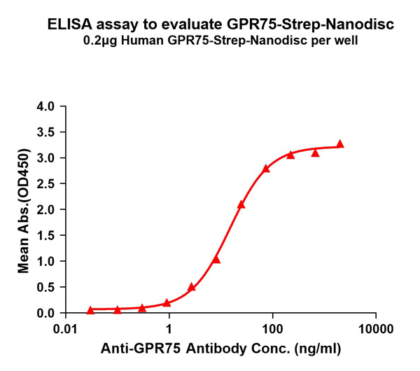 product-image-AAA129484_ELISA15.jpg