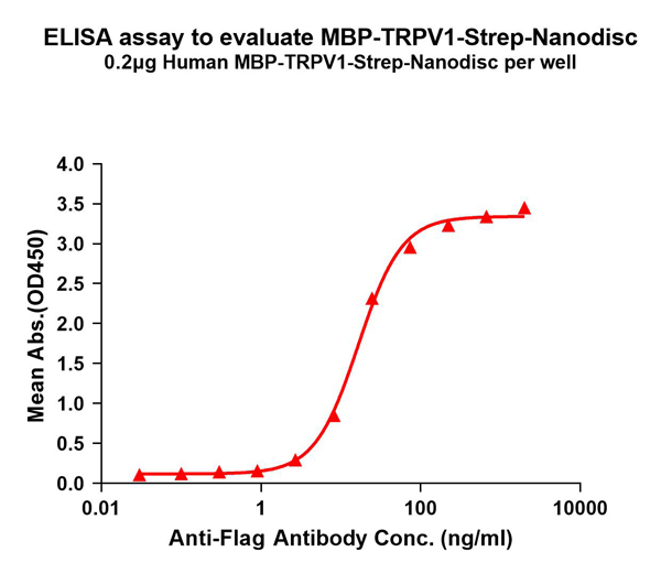 product-image-AAA129485_ELISA15.jpg