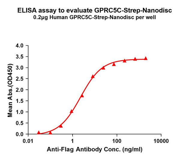 product-image-AAA129487_ELISA15.jpg