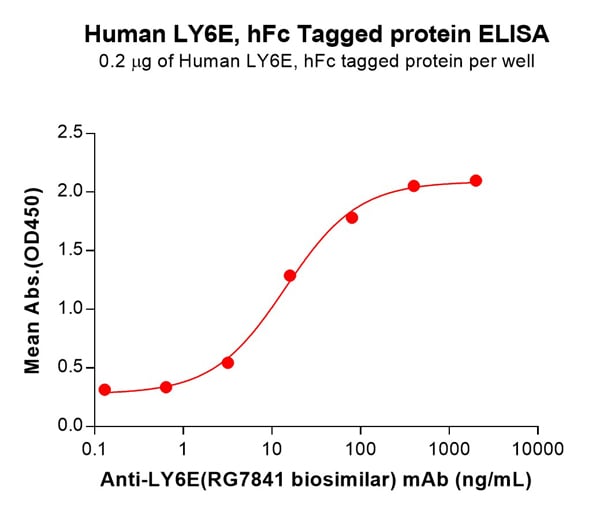 product-image-AAA129490_ELISA13.jpg