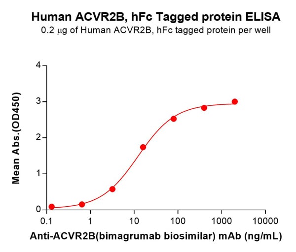 product-image-AAA129495_ELISA13.jpg