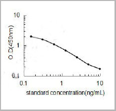 product-image-AAA13313_SC.jpg