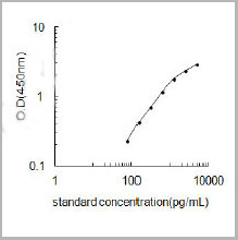 product-image-AAA13315_SC.jpg