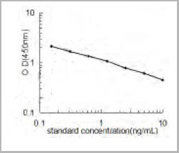 product-image-AAA13317_SC.jpg