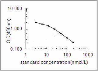 product-image-AAA13320_SC.png