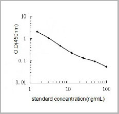 product-image-AAA13323_SC.jpg