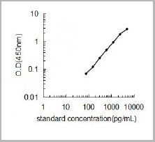 product-image-AAA13335_SC.jpg