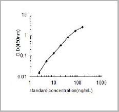 product-image-AAA13360_SC.jpg