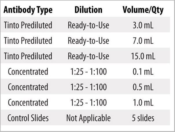 product-image-AAA13558_FIGURE2.jpg