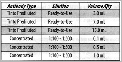 product-image-AAA13560_DILUTION.jpg