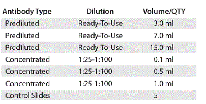product-image-AAA13564_DILUTION.gif