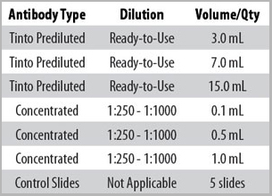 product-image-AAA13569_DILUTION.jpg