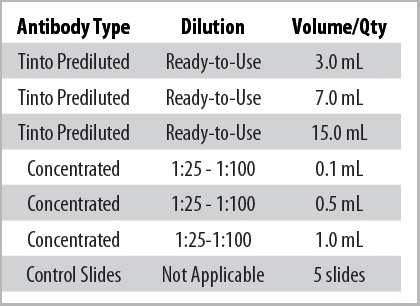 product-image-AAA13570_DILUTION.jpg