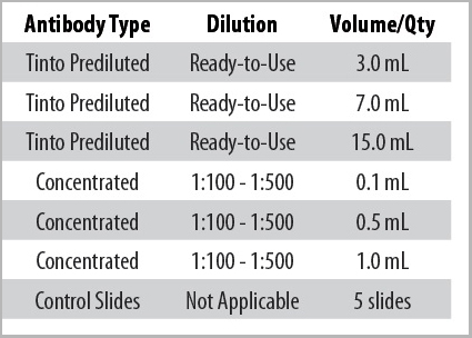 product-image-AAA13571_DILUTION.jpg