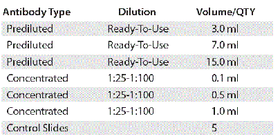 product-image-AAA13573_DILUTION.gif