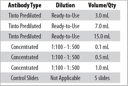product-image-AAA13576_DILUTION.jpg
