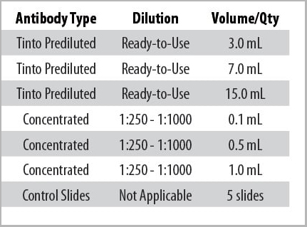 product-image-AAA13577_DILUTION.jpg