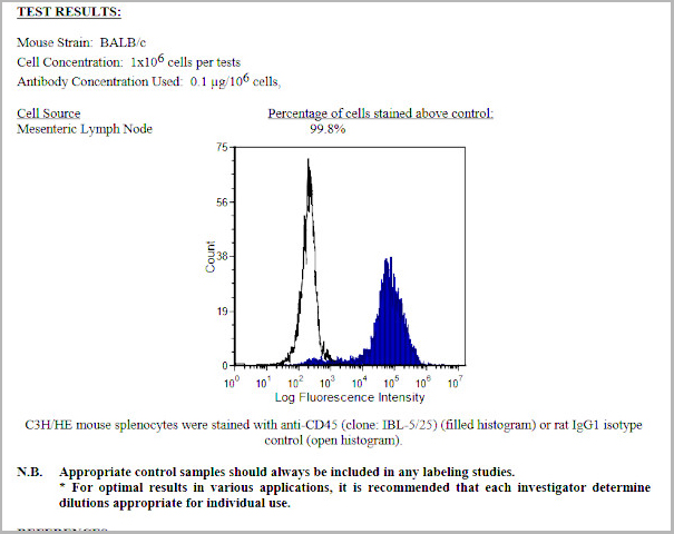 product-image-AAA14270_FCM.jpg