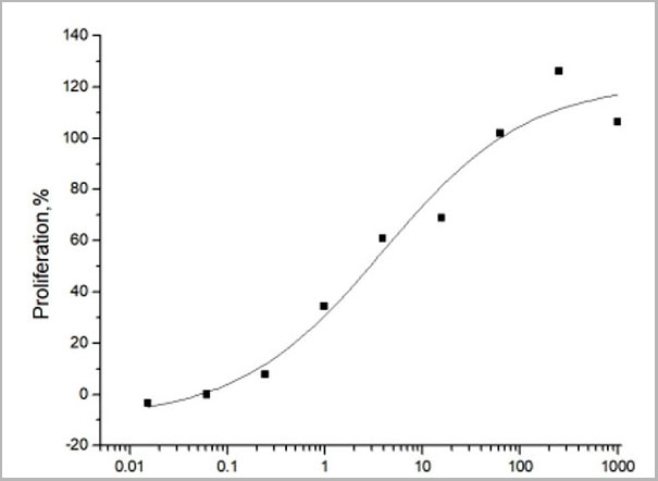 product-image-AAA14429_ACTIVITY.jpg