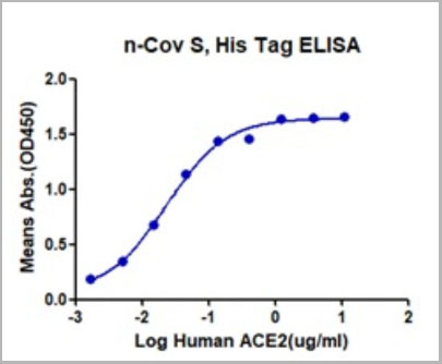 product-image-AAA14438_ELISA2.jpg