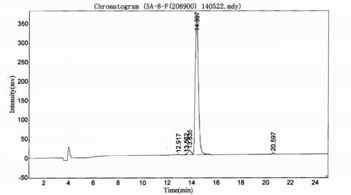 product-image-AAA147048_HPLC13.jpg