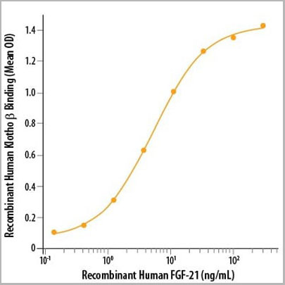 product-image-AAA14751_ELISA2.jpg
