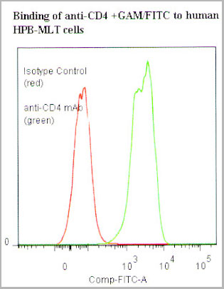 product-image-AAA14857_FCM.jpg