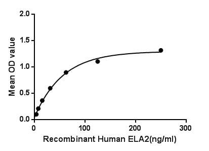 product-image-AAA149230_BIOACTIVITY13.jpg