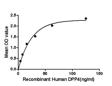 product-image-AAA149244_BIOACTIVITY13.jpg