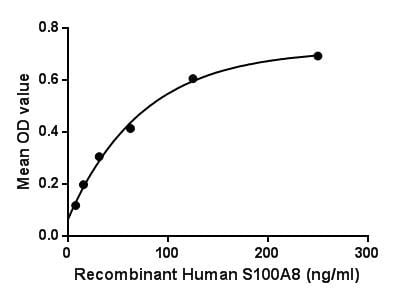 product-image-AAA149250_BIOACTIVITY13.jpg