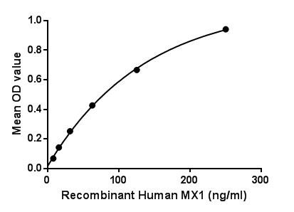 product-image-AAA149266_BIOACTIVITY13.png