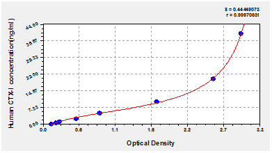product-image-AAA14991_SC.png
