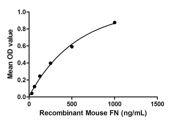 product-image-AAA150050_BIOACTIVITY11.jpg