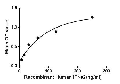 product-image-AAA150081_BIOACTIVITY11.png
