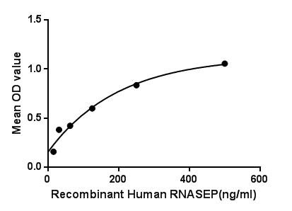 product-image-AAA150082_BIOACTIVITY10.jpg
