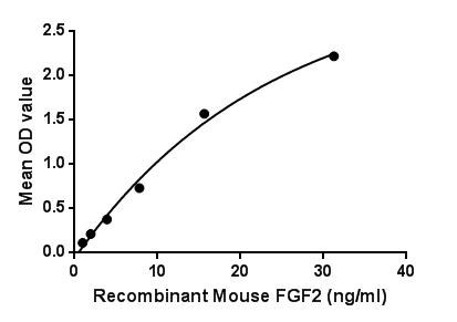 product-image-AAA150090_BIOACTIVITY10.png