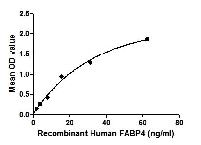 product-image-AAA150114_BIOACTIVITY10.png