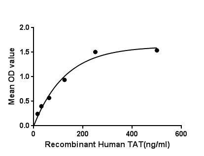 product-image-AAA150132_BIOACTIVITY11.png