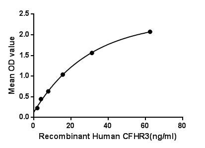 product-image-AAA150145_BIOACTIVITY11.png
