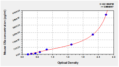 product-image-AAA15036_SC.png
