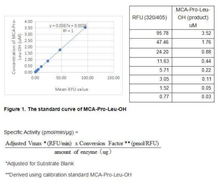 product-image-AAA152977_BIOACTIVITY10.jpg