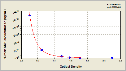 product-image-AAA15347_SC.png