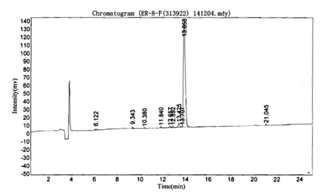 product-image-AAA153761_HPLC15.jpg