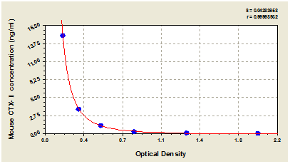 product-image-AAA15410_SC.png